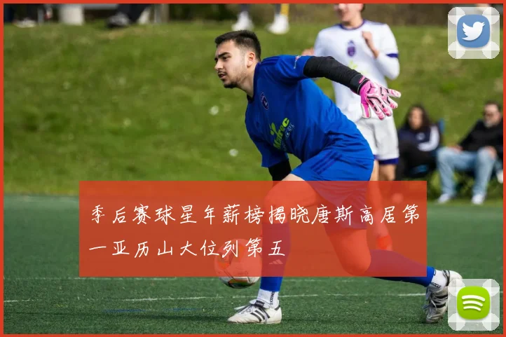 季后赛球星年薪榜揭晓唐斯高居第一亚历山大位列第五